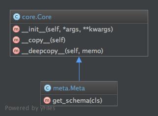 _images/ontic_meta.jpg