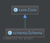 _images/ontic_schema.jpg
